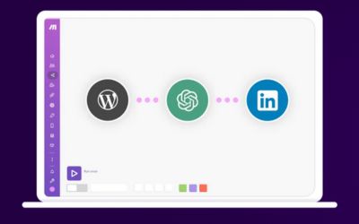 Make.com автоматизации