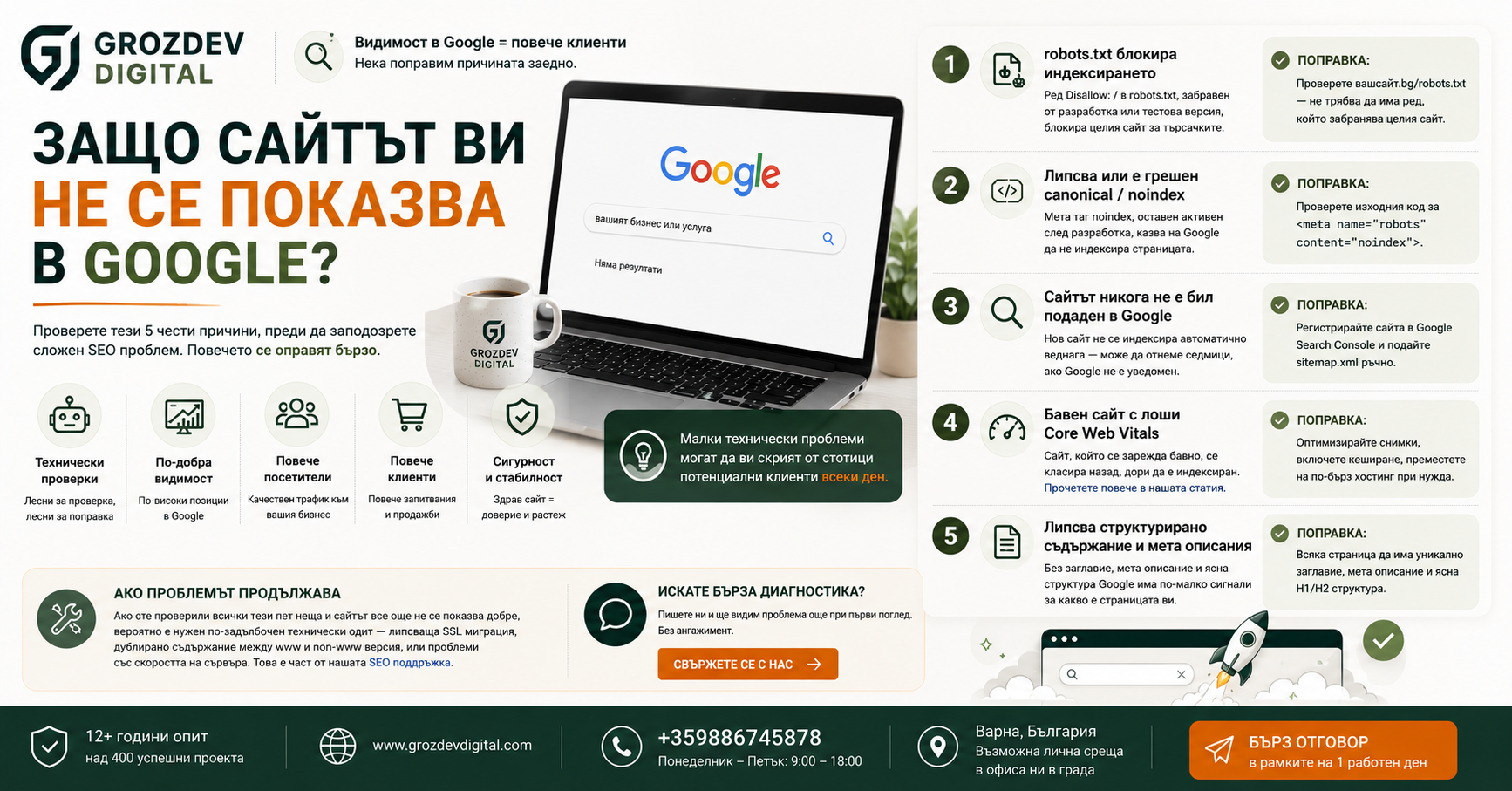 Защо сайтът ви не се показва в Google (и 5 бързи поправки)
